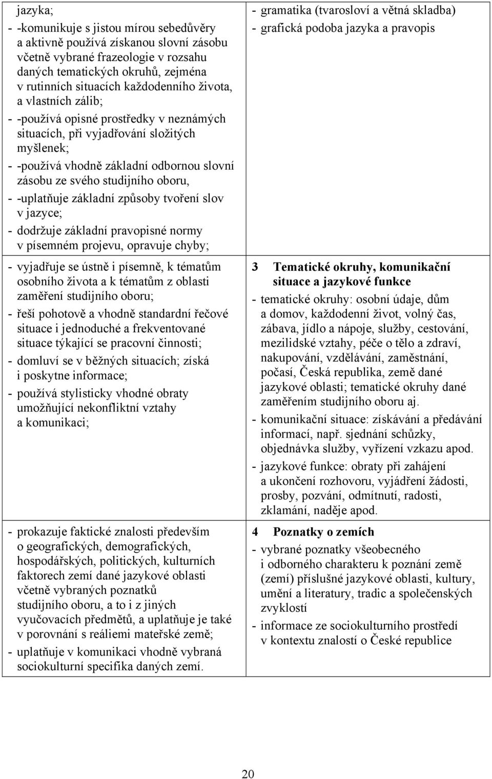 -uplatňuje základní způsoby tvoření slov v jazyce; - dodržuje základní pravopisné normy v písemném projevu, opravuje chyby; - vyjadřuje se ústně i písemně, k tématům osobního života a k tématům z