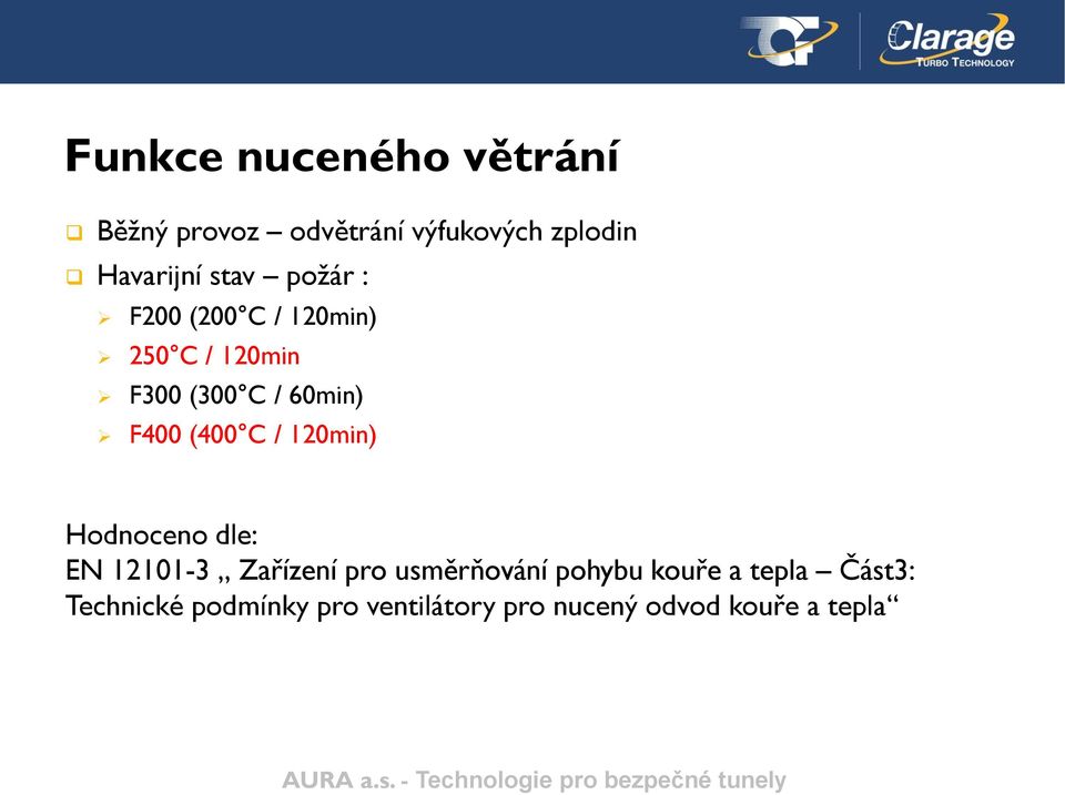 (400 C / 120min) Hodnoceno dle: EN 12101-3 Zařízení pro usměrňování pohybu