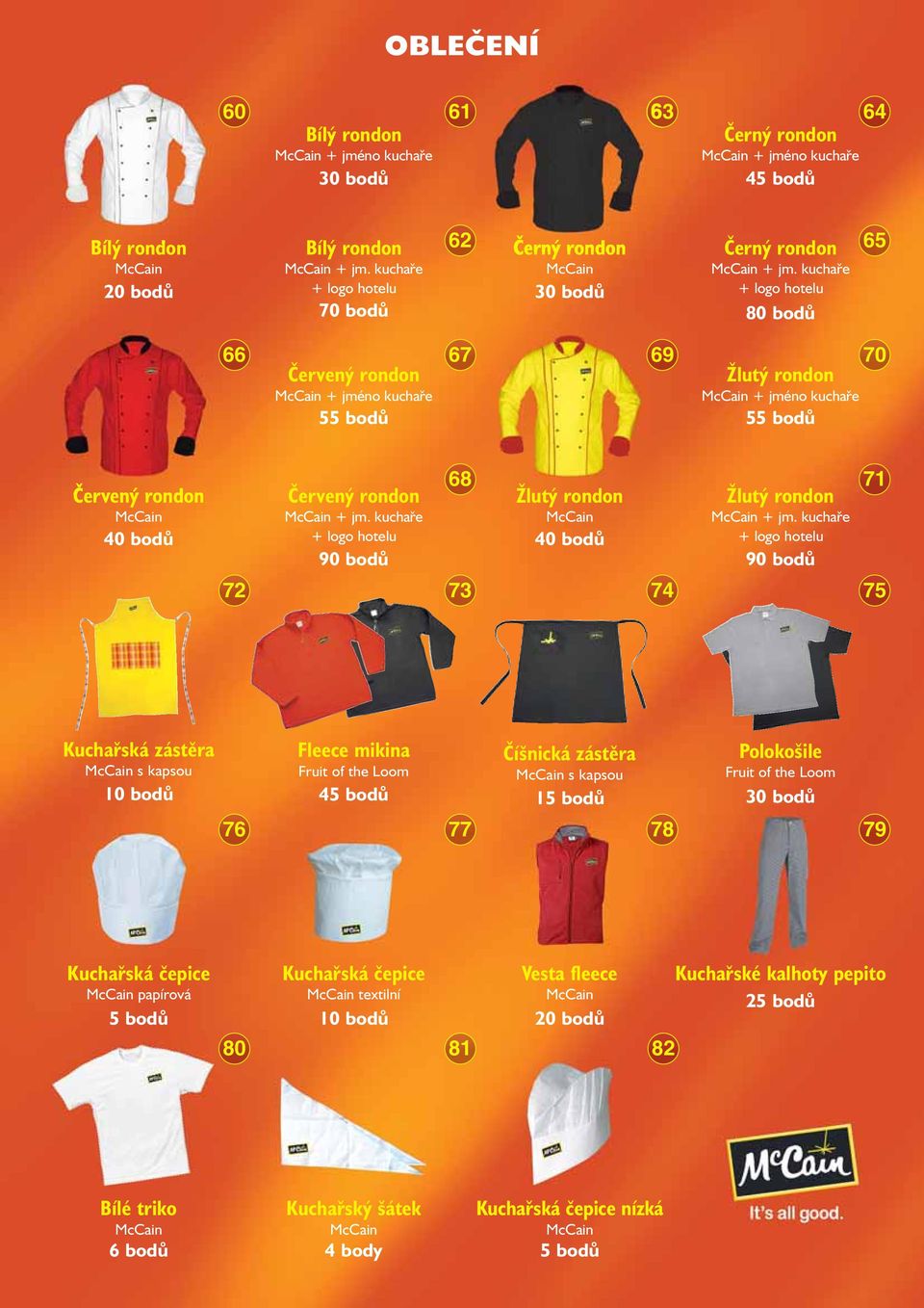 kuchaře + logo hotelu 80 bodů 65 66 Červený rondon + jméno kuchaře 55 bodů 67 69 Žlutý rondon + jméno kuchaře 55 bodů 70 Červený rondon 40 bodů Červený rondon + jm.