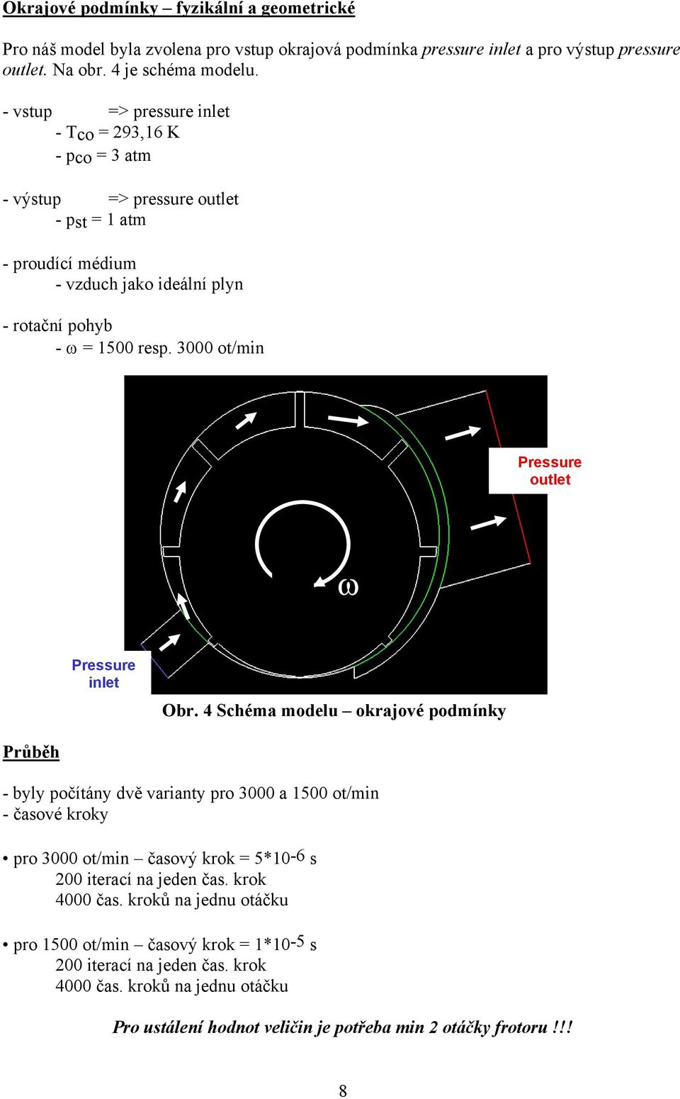 3000 ot/min Pressure outlet ω Pressure inlet Obr.