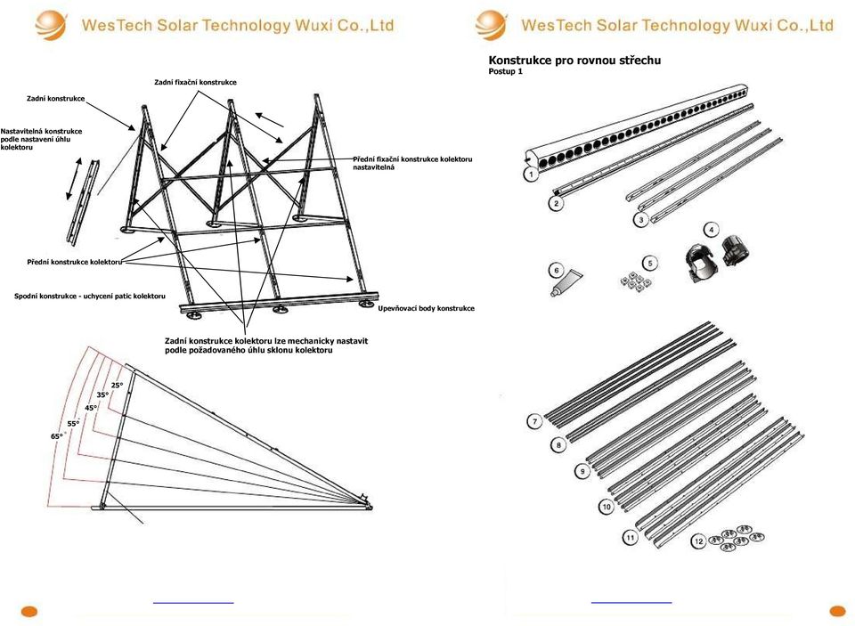 konstrukce kolektoru Spodní konstrukce - uchycení patic kolektoru Upevňovací body konstrukce Zadní