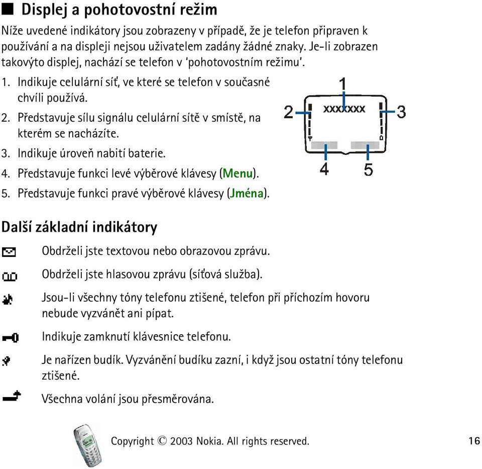 Pøedstavuje sílu signálu celulární sítì v smístì, na kterém se nacházíte. 3. Indikuje úroveò nabití baterie. 4. Pøedstavuje funkci levé výbìrové klávesy (Menu). 5.