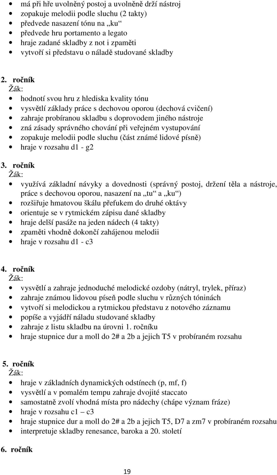 ročník hodnotí svou hru z hlediska kvality tónu vysvětlí základy práce s dechovou oporou (dechová cvičení) zahraje probíranou skladbu s doprovodem jiného nástroje zná zásady správného chování při