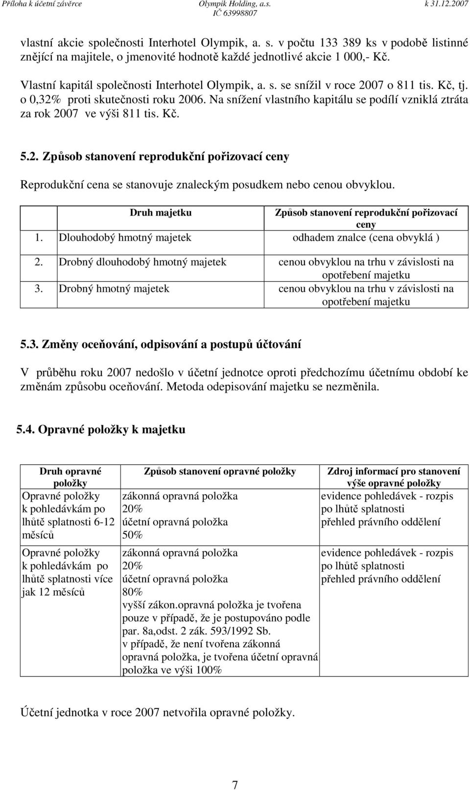 Na snížení vlastního kapitálu se podílí vzniklá ztráta za rok 2007 ve výši 811 tis. Kč. 5.2. Způsob stanovení reprodukční pořizovací ceny Reprodukční cena se stanovuje znaleckým posudkem nebo cenou obvyklou.