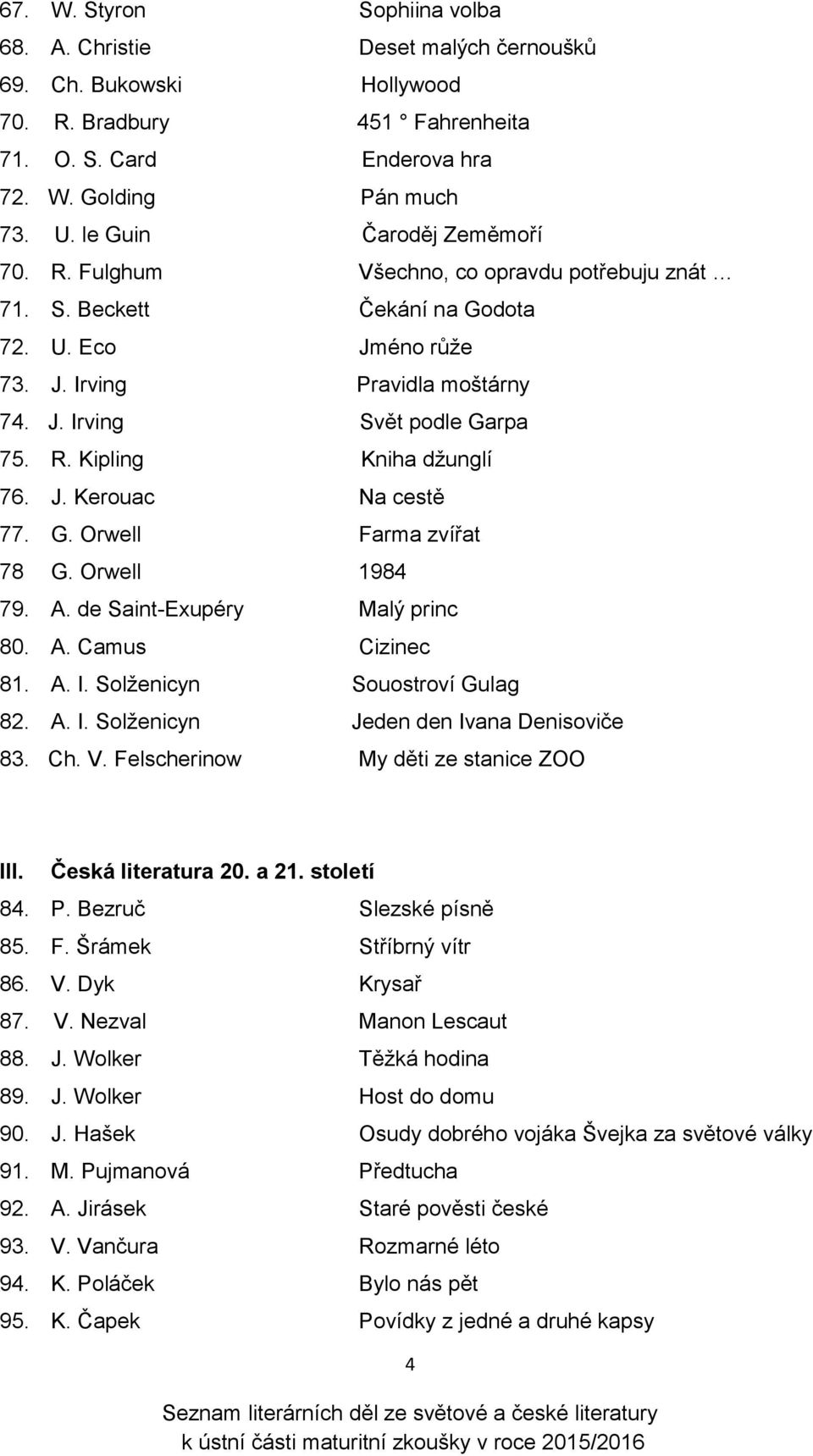 J. Kerouac Na cestě 77. G. Orwell Farma zvířat 78 G. Orwell 1984 79. A. de Saint-Exupéry Malý princ 80. A. Camus Cizinec 81. A. I. Solženicyn Souostroví Gulag 82. A. I. Solženicyn Jeden den Ivana Denisoviče 83.