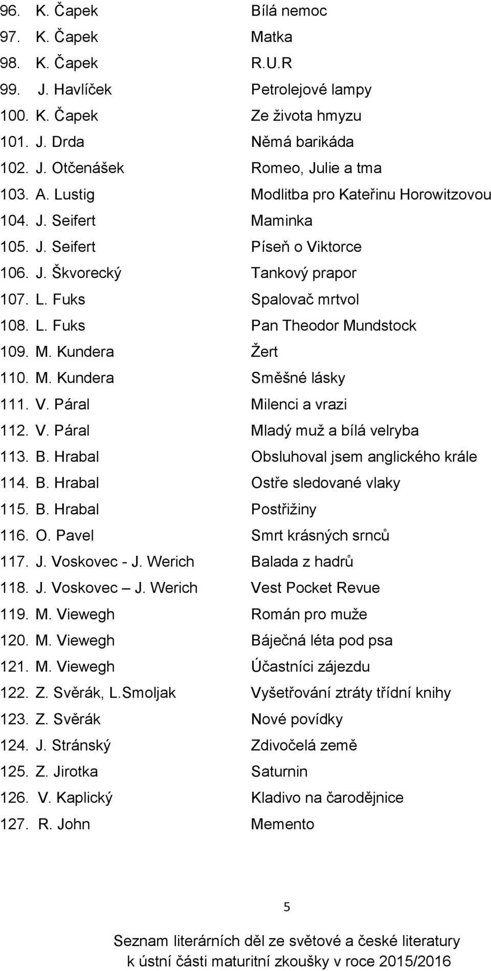 M. Kundera Žert 110. M. Kundera Směšné lásky 111. V. Páral Milenci a vrazi 112. V. Páral Mladý muž a bílá velryba 113. B. Hrabal Obsluhoval jsem anglického krále 114. B. Hrabal Ostře sledované vlaky 115.