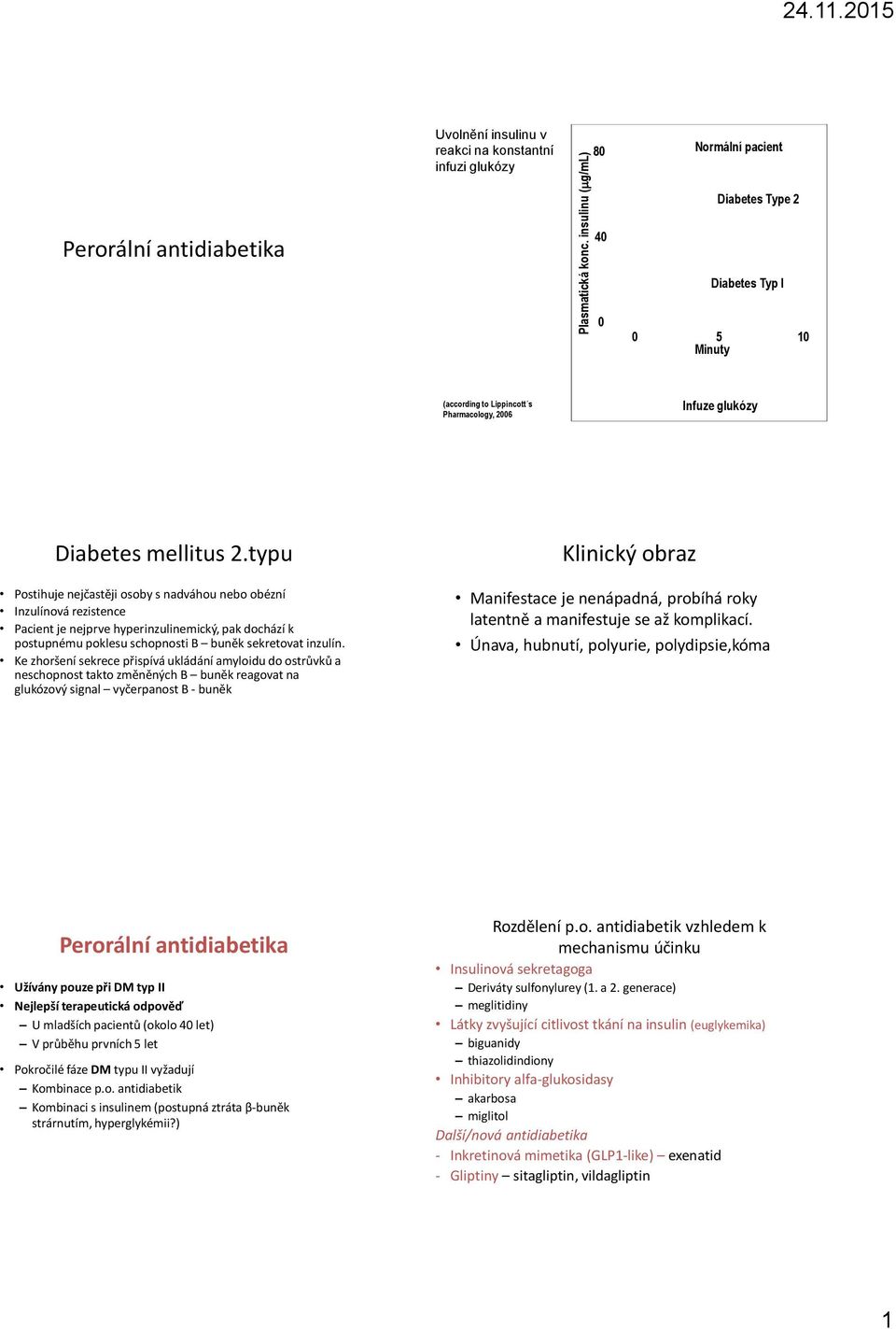 2006 Infuze glukózy Diabetes mellitus 2.