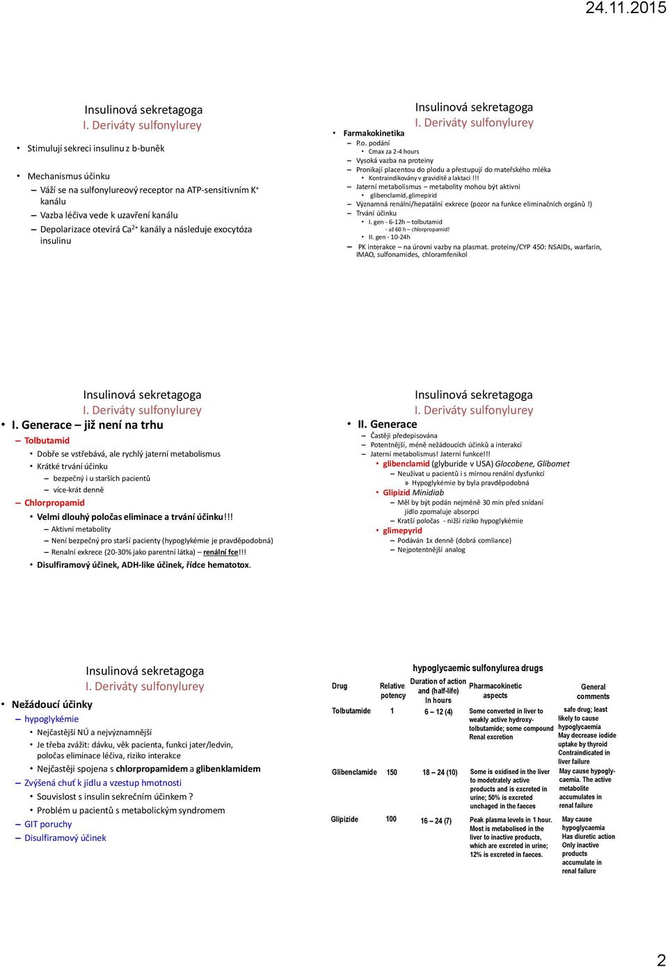 !! Jaterní metabolismus metabolity mohou být aktivní glibenclamid, glimepirid Významná renální/hepatální exkrece (pozor na funkce eliminačních orgánů!) Trvání účinku I.