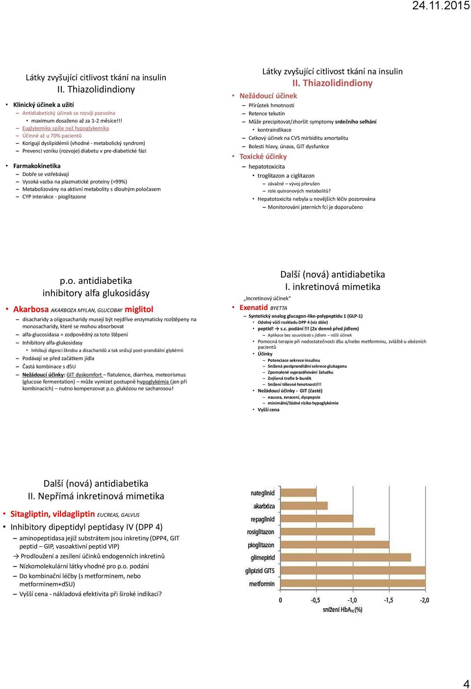 Vysoká vazba na plazmatické proteiny (>99%) Metabolizovány na aktivní metabolity s dlouhým poločasem CYP interakce - pioglitazone Nežádoucí účinek Přírůstek hmotnosti Retence tekutin Může