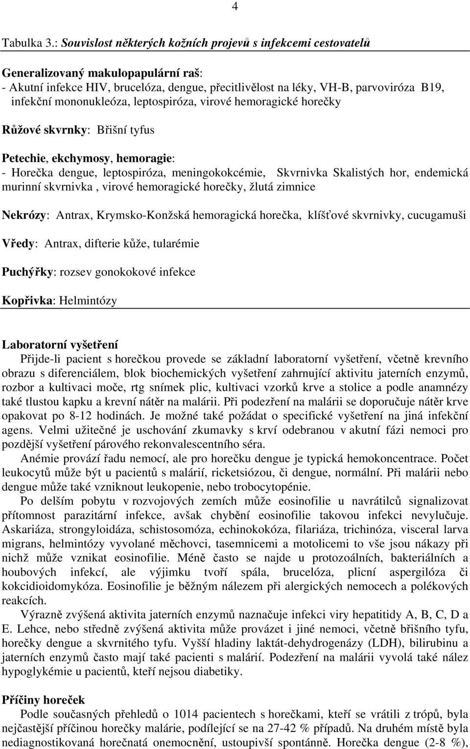 mononukleóza, leptospiróza, virové hemoragické horečky Růžové skvrnky: Břišní tyfus Petechie, ekchymosy, hemoragie: - Horečka dengue, leptospiróza, meningokokcémie, Skvrnivka Skalistých hor,