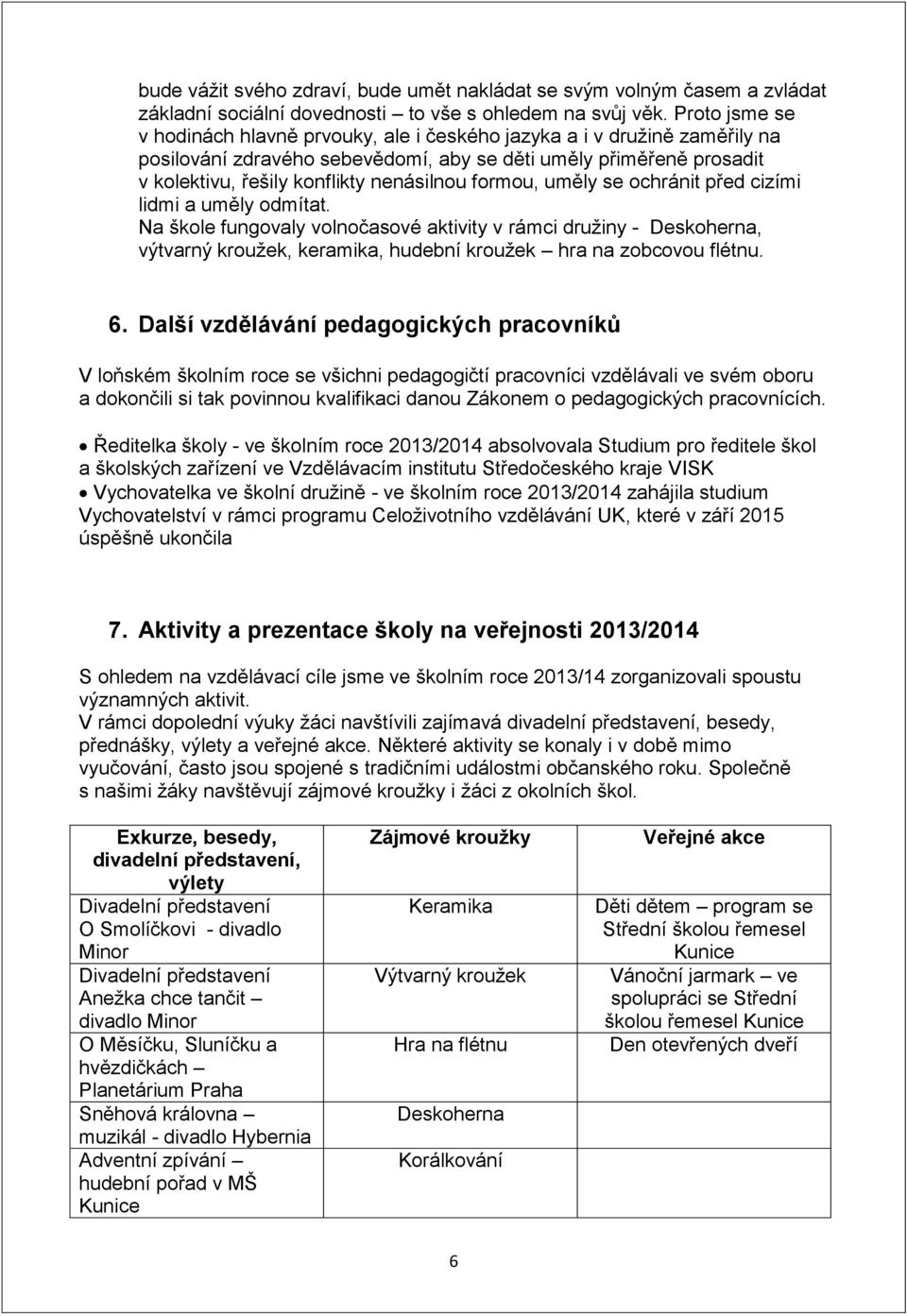 formou, uměly se ochránit před cizími lidmi a uměly odmítat. Na škole fungovaly volnočasové aktivity v rámci družiny - Deskoherna, výtvarný kroužek, keramika, hudební kroužek hra na zobcovou flétnu.