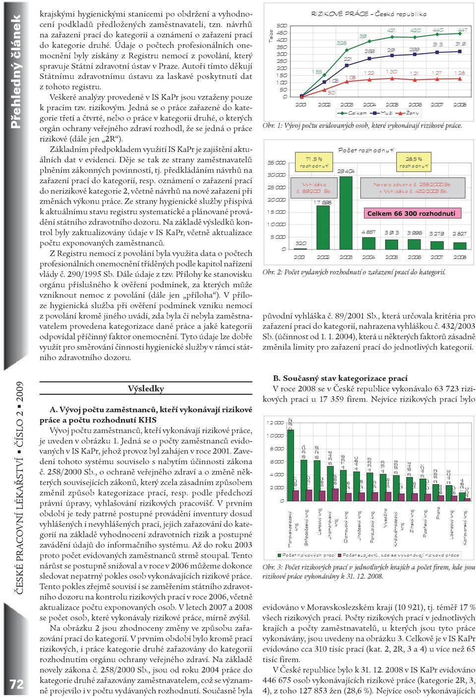 Údaje o poètech profesionálních onemocnìní byly získány z Registru nemocí z povolání, který spravuje Státní zdravotní ústav v Praze.