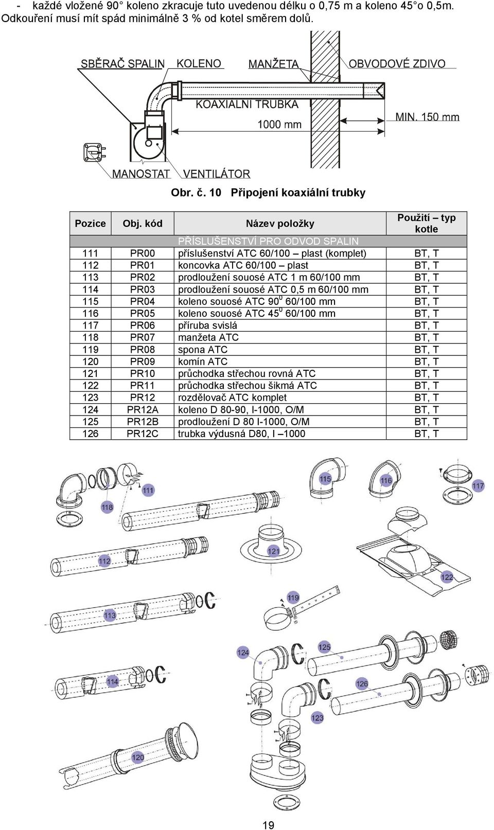 60/100 mm BT, T 114 PR03 prodloužení souosé АТС 0,5 m 60/100 mm BT, T 115 PR04 koleno souosé АТС 90 0 60/100 mm BT, T 116 PR05 koleno souosé АТС 45 0 60/100 mm BT, T 117 PR06 příruba svislá BT, T 118