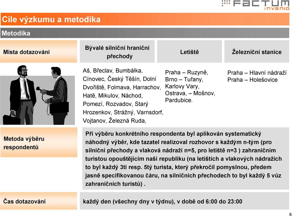 Praha Hlavní nádraží Praha Holešovice Metoda výběru respondentů Při výběru konkrétního respondenta byl aplikován systematický náhodný výběr, kde tazatel realizoval rozhovor s každým n-tým (pro