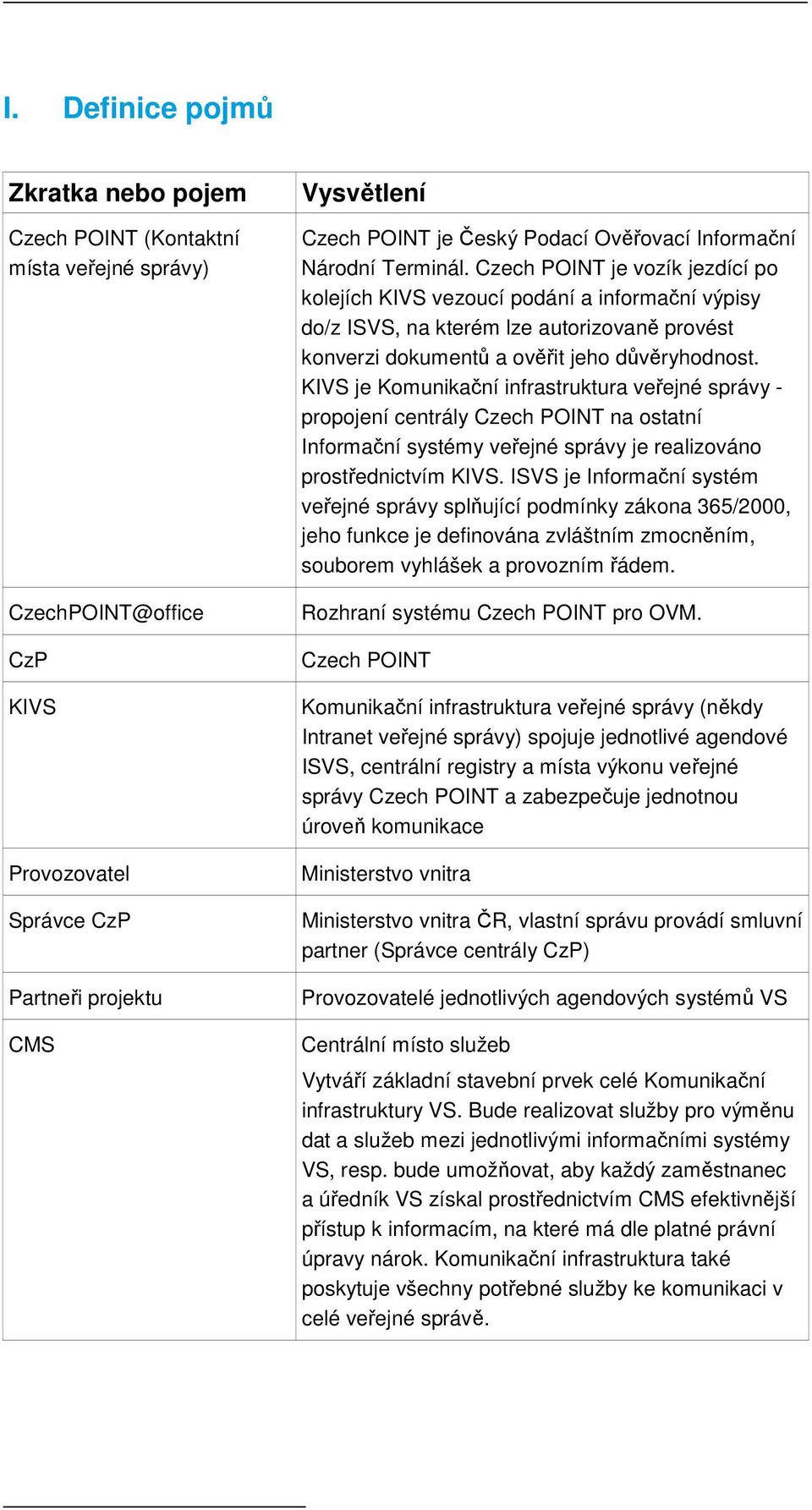 Czech POINT je vozík jezdící po kolejích KIVS vezoucí podání a informační výpisy do/z ISVS, na kterém lze autorizovaně provést konverzi dokumentů a ověřit jeho důvěryhodnost.