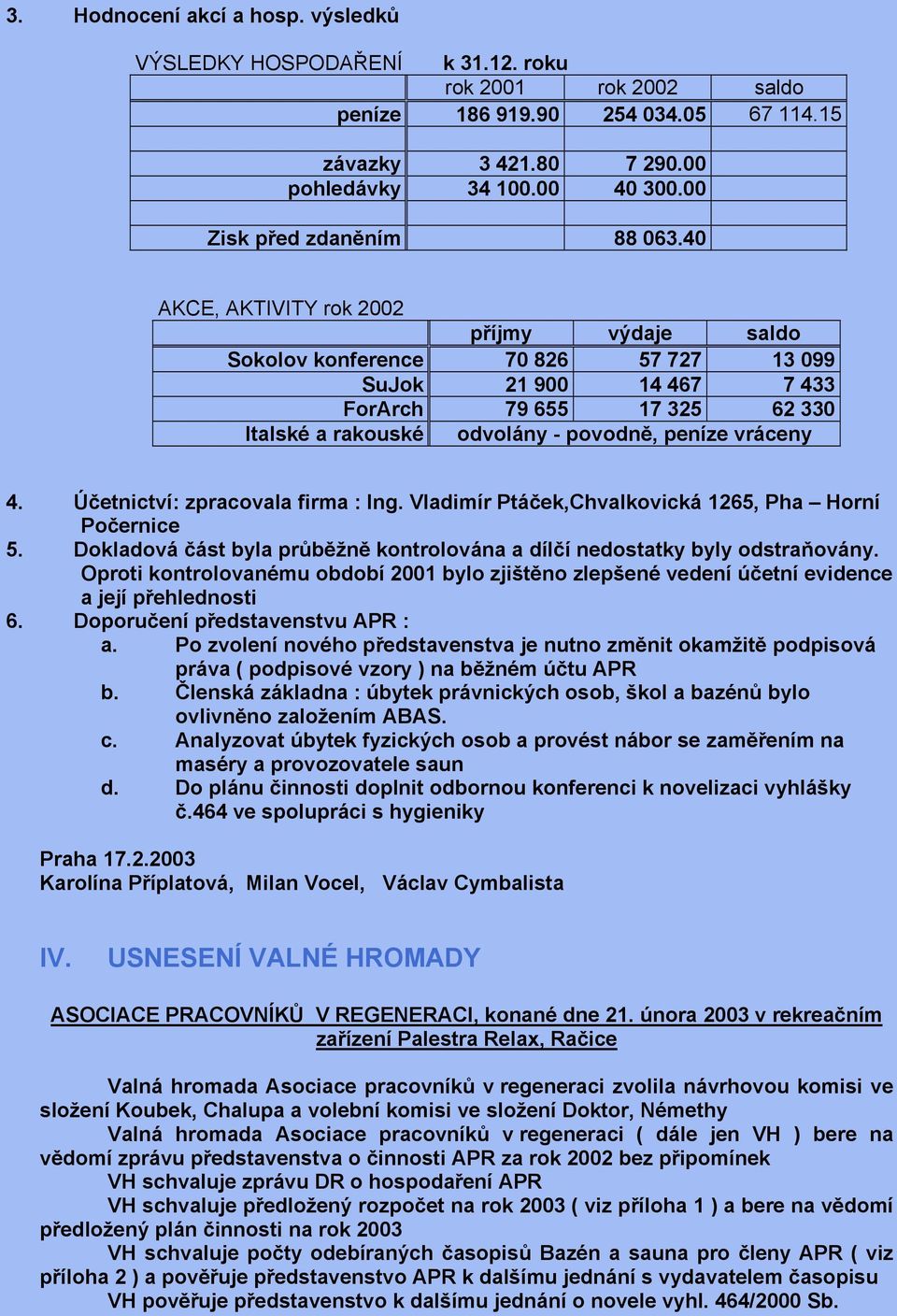 40 AKCE, AKTIVITY rok 2002 příjmy výdaje saldo Sokolov konference 70 826 57 727 13 099 SuJok 21 900 14 467 7 433 ForArch 79 655 17 325 62 330 Italské a rakouské odvolány - povodně, peníze vráceny 4.