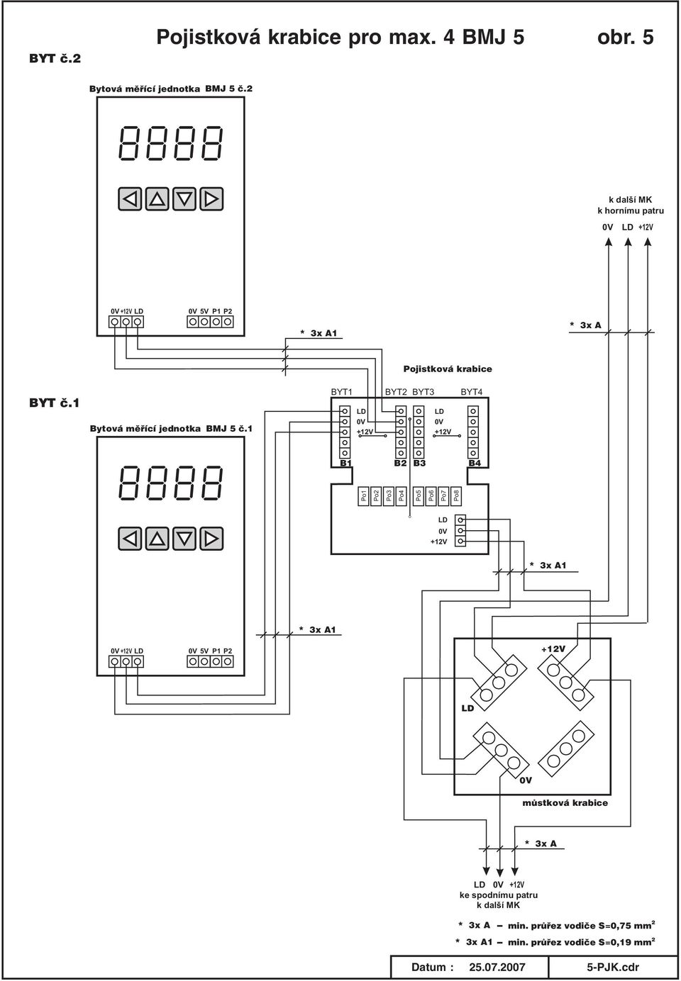 1 Pojistková BYT1 BYT BYT3 BYT4 +1V +1V B1 B B3 B4 Po1 Po Po3 Po4 Po5 Po6 Po7