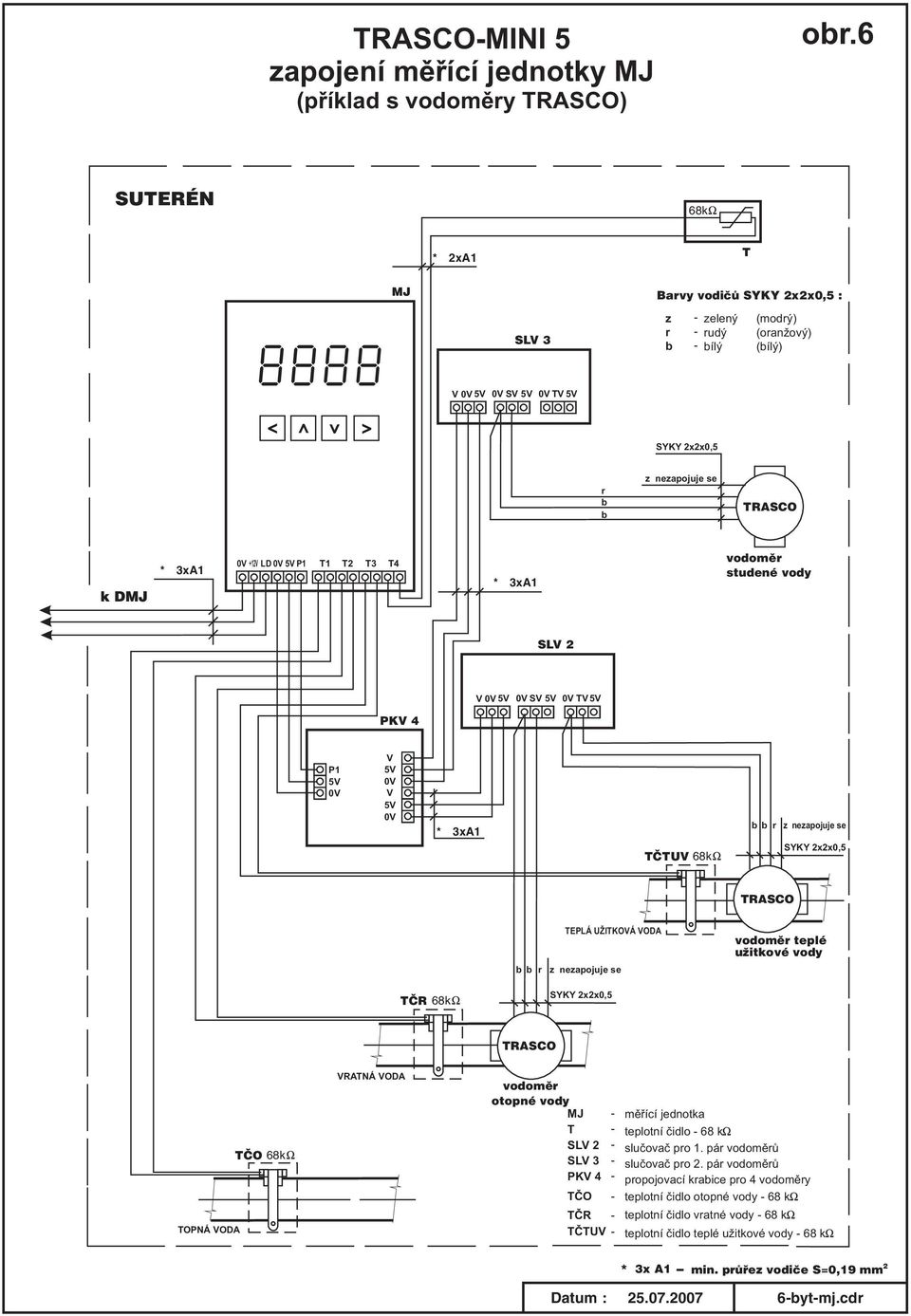 studené vody SLV V 5V SV 5V TV 5V PKV 4 P1 5V V 5V V 5V TÈTUV 68k b b r z nezapojuje se SYKY xx0,5 TRASCO b b r TEPLÁ UITKOVÁ VODA z nezapojuje se vodomìr teplé uitkové vody TÈR 68k SYKY xx0,5