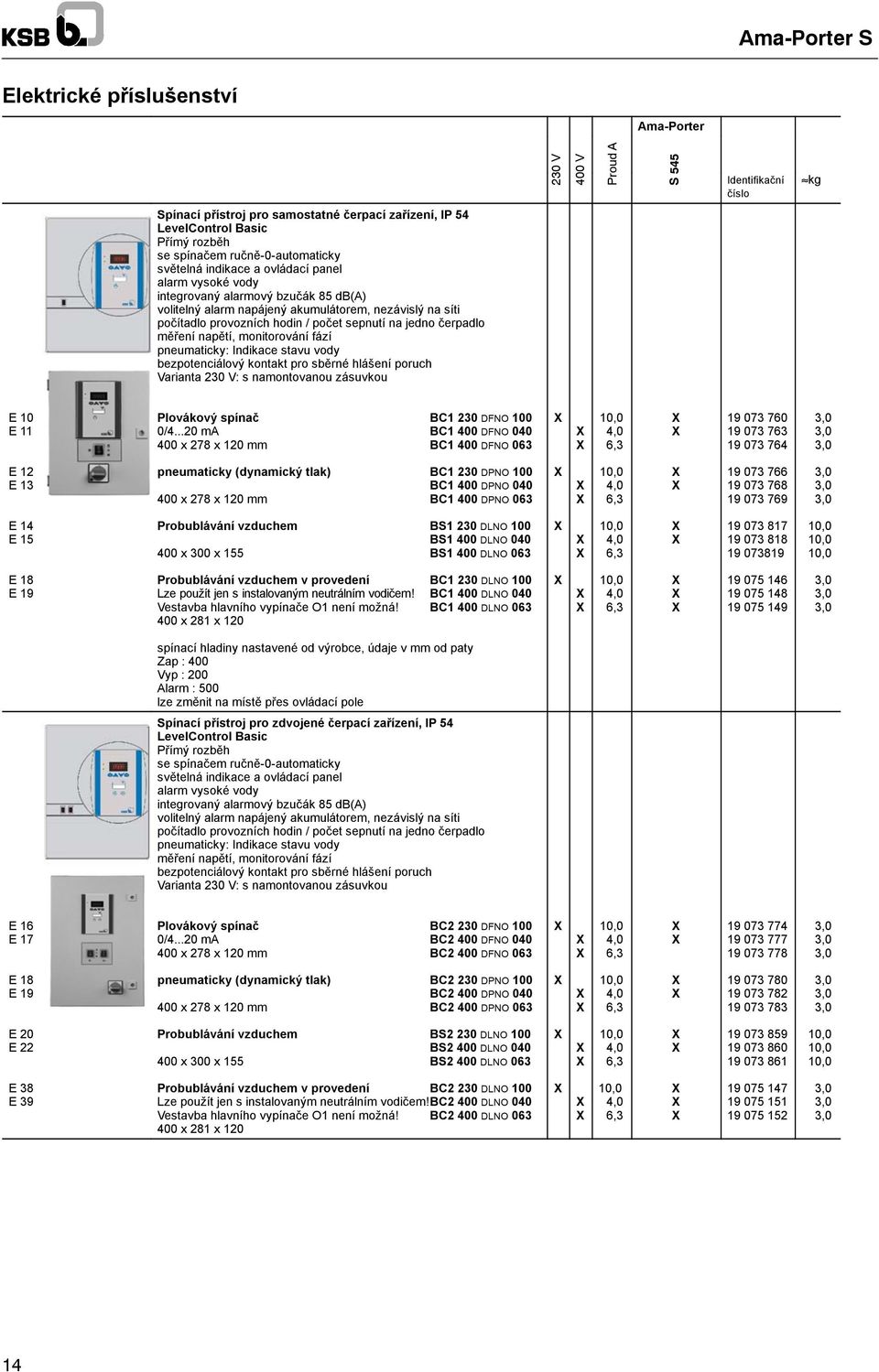 počet sepnutí na jedno čerpadlo měření napětí, monitorování fází pneumaticky: Indikace stavu vody bezpotenciálový kontakt pro sběrné hlášení poruch Varianta 230 V: s namontovanou zásuvkou E10 E11