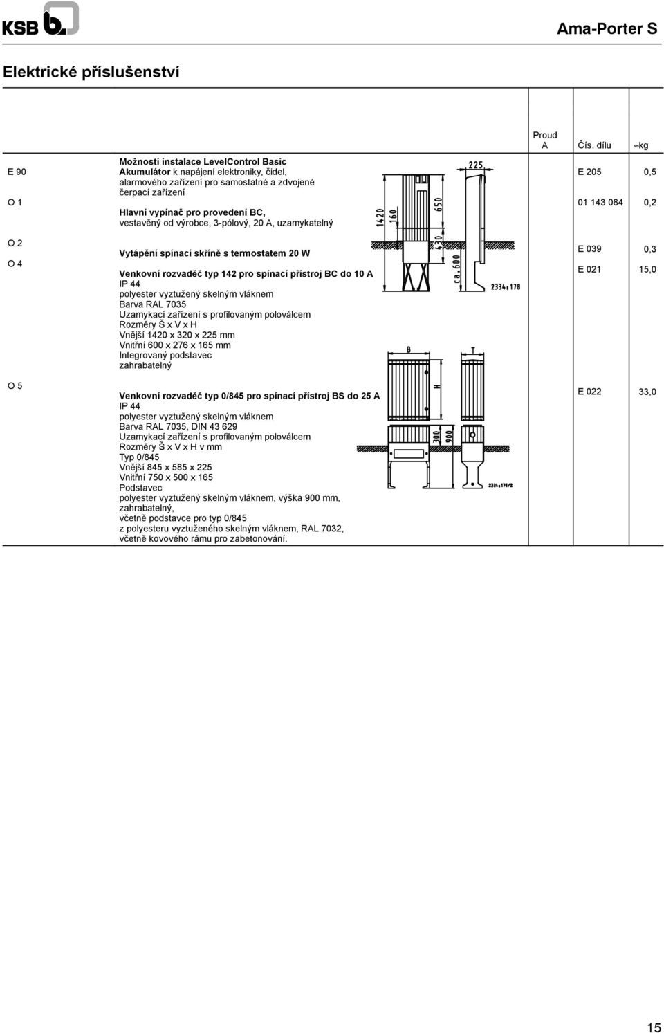 dílu kg E 205 01 143 084 0,5 0,2 O2 O4 Vytápění spínací skříně s termostatem 20 W Venkovní rozvaděč typ 142 pro spínací přístroj BC do 10 A IP 44 polyester vyztužený skelným vláknem Barva RAL 7035