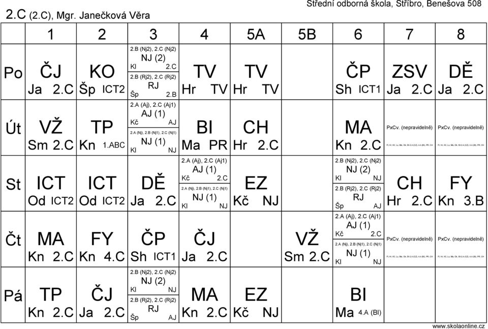 A (Aj), 2.C (Aj1) (1) 2.C (1) Ja 2.C Kn 2.C Hr Hr 2.C EZ EZ VŽ Sm 2.C ČP Sh 1 Kn 2.C 2.B (Nj2), 2.C (Nj2) (2) 2.