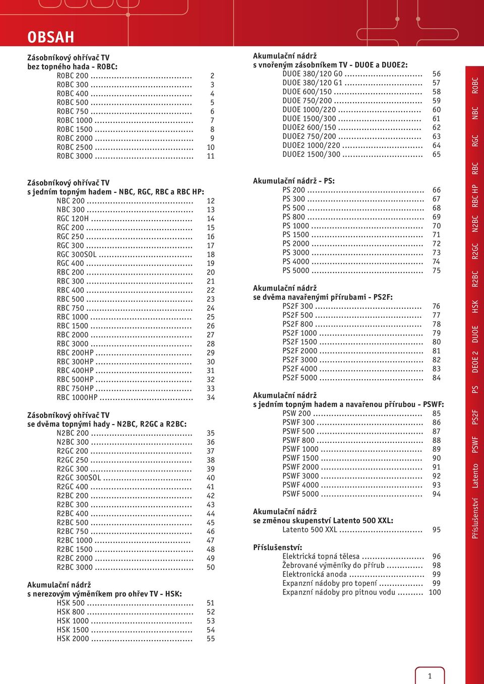 محاسبة المتفجرات تخطى أهمية وحشية تلميع ohřívač zásobníkový r2bc 300 -  stgeorgesclarksburg.com