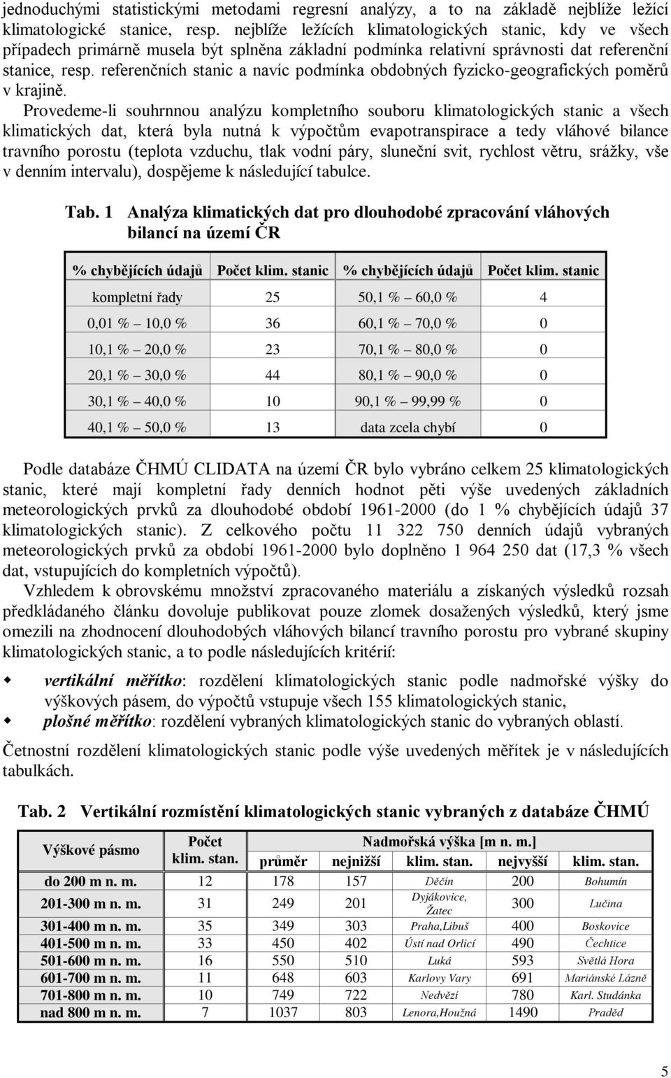 referenčních stanic a navíc podmínka obdobných fyzicko-geografických poměrů v krajině.