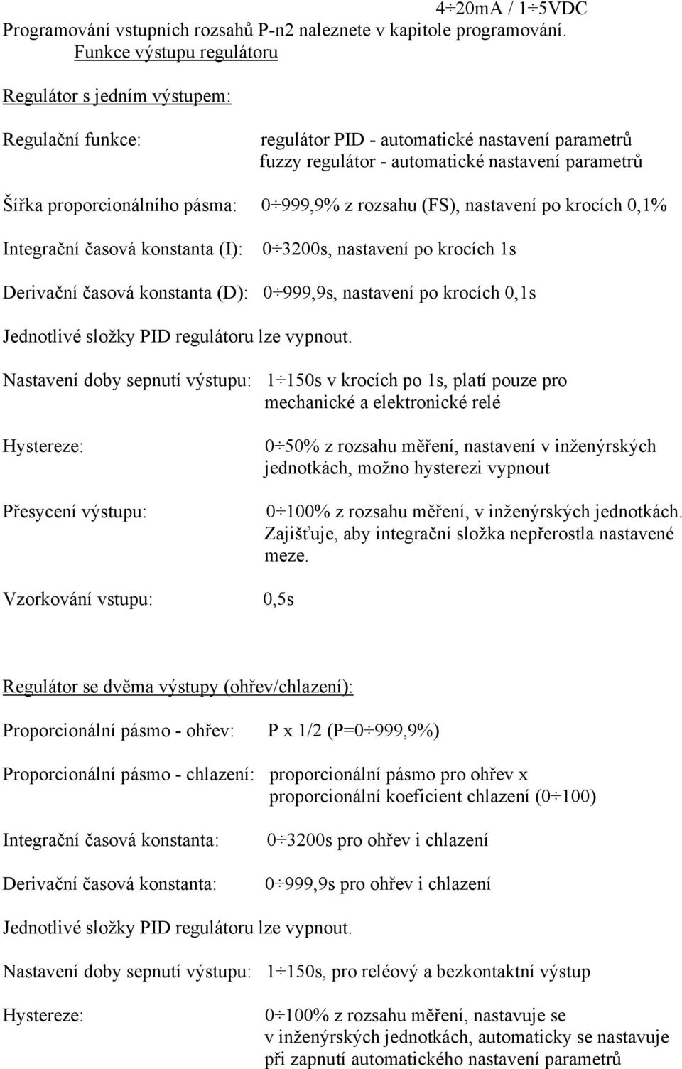 pásma: 0 999,9% z rozsahu (FS), nastavení po krocích 0,1% Integrační časová konstanta (I): 0 3200s, nastavení po krocích 1s Derivační časová konstanta (D): 0 999,9s, nastavení po krocích 0,1s