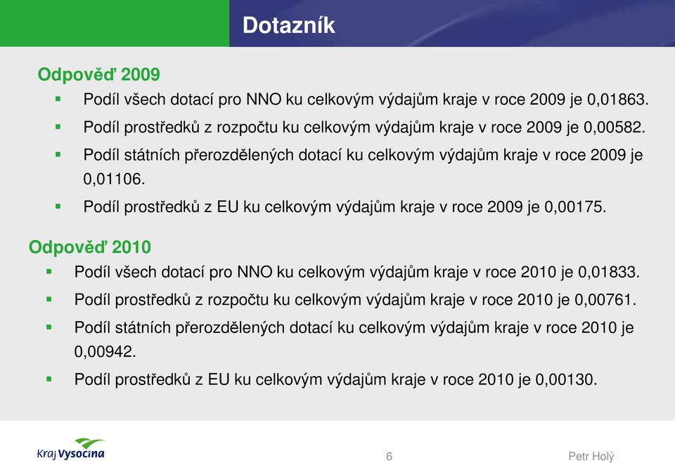 Podíl prostředků z EU ku celkovým výdajům kraje v roce 2009 je 0,00175. Odpověď 2010 Podíl všech dotací pro NNO ku celkovým výdajům kraje v roce 2010 je 0,01833.