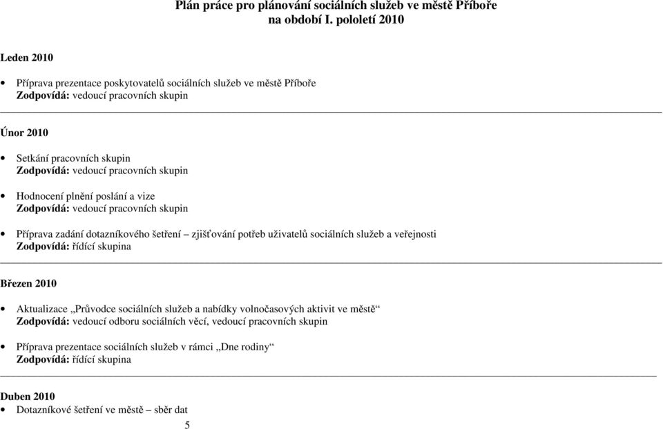 poslání a vize Příprava zadání dotazníkového šetření zjišťování potřeb uživatelů sociálních služeb a veřejnosti Březen 2010 Aktualizace Průvodce