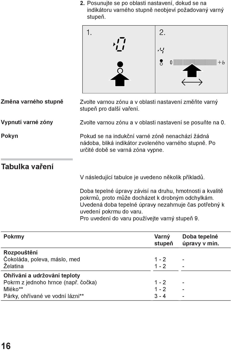 Pokud se na indukční varné zóně nenachází žádná nádoba, bliká indikátor zvoleného varného stupně. Po určité době se varná zóna vypne. V následující tabulce je uvedeno několik příkladů.