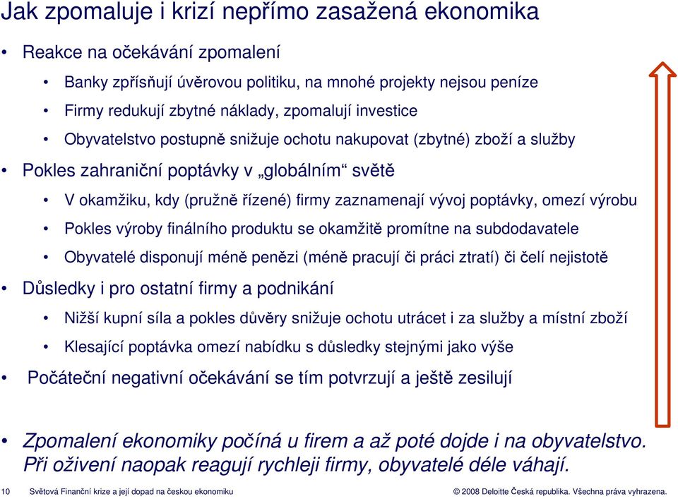 Pokles výroby finálního produktu se okamžitě promítne na subdodavatele Obyvatelé disponují méně penězi (méně pracují či práci ztratí) či čelí nejistotě Důsledky i pro ostatní firmy a podnikání Nižší