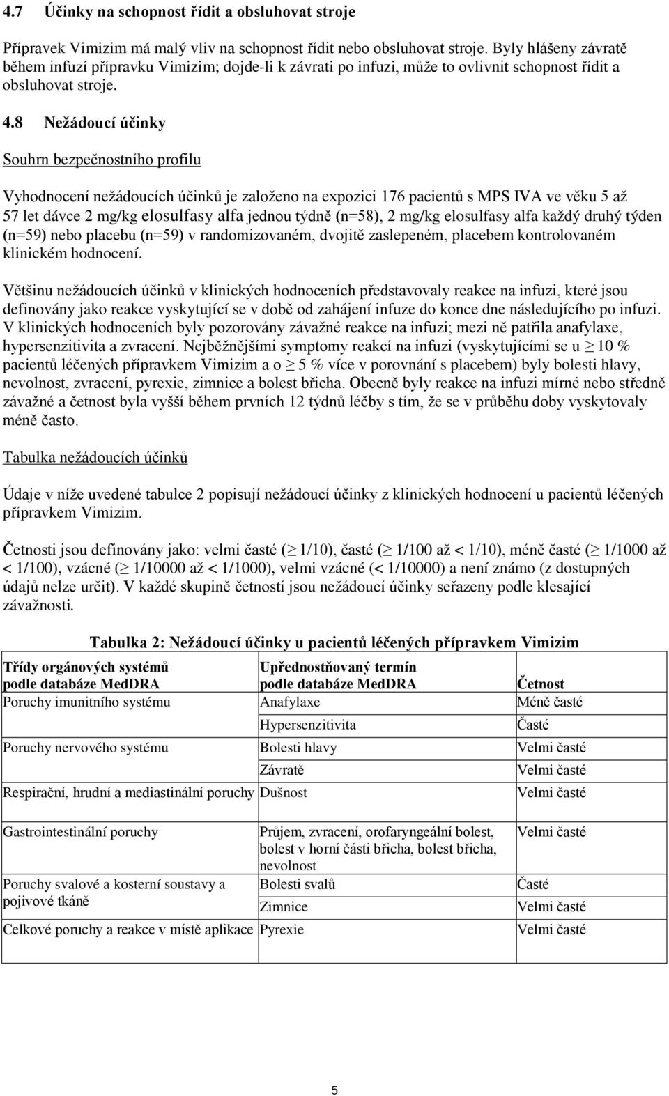 8 Nežádoucí účinky Souhrn bezpečnostního profilu Vyhodnocení nežádoucích účinků je založeno na expozici 176 pacientů s MPS IVA ve věku 5 až 57 let dávce 2 mg/kg elosulfasy alfa jednou týdně (n=58), 2