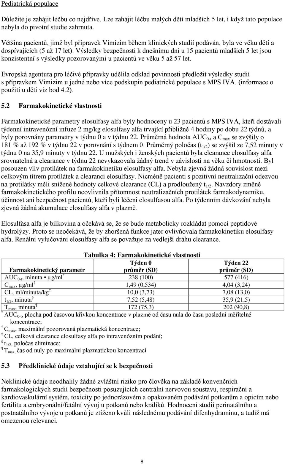 Výsledky bezpečnosti k dnešnímu dni u 15 pacientů mladších 5 let jsou konzistentní s výsledky pozorovanými u pacientů ve věku 5 až 57 let.