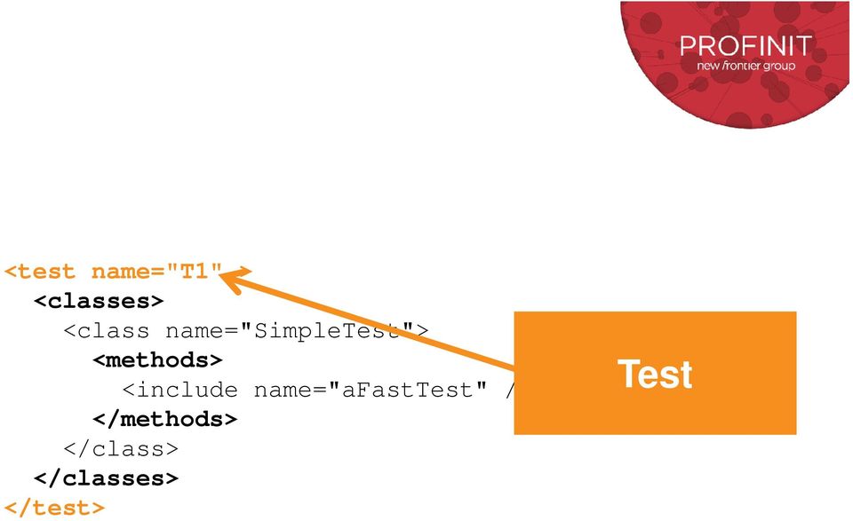 <methods> <include