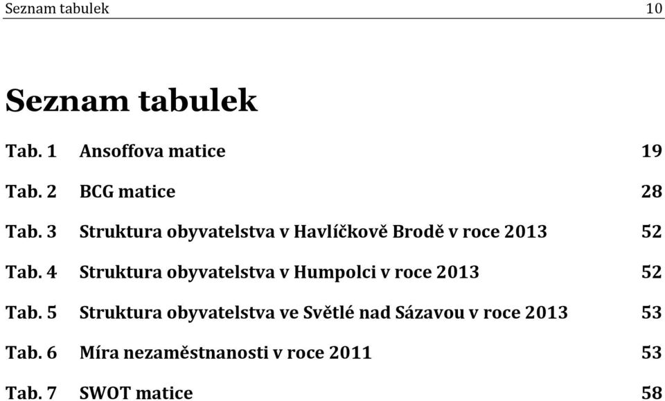 3 Struktura obyvatelstva v Havlíčkově Brodě v roce 2013 52 Tab.