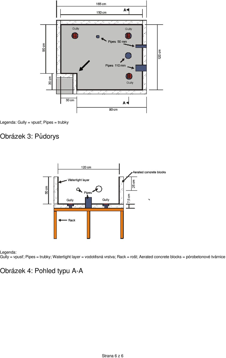 vodotěsná vrstva; Rack = rošt; Aerated concrete blocks =