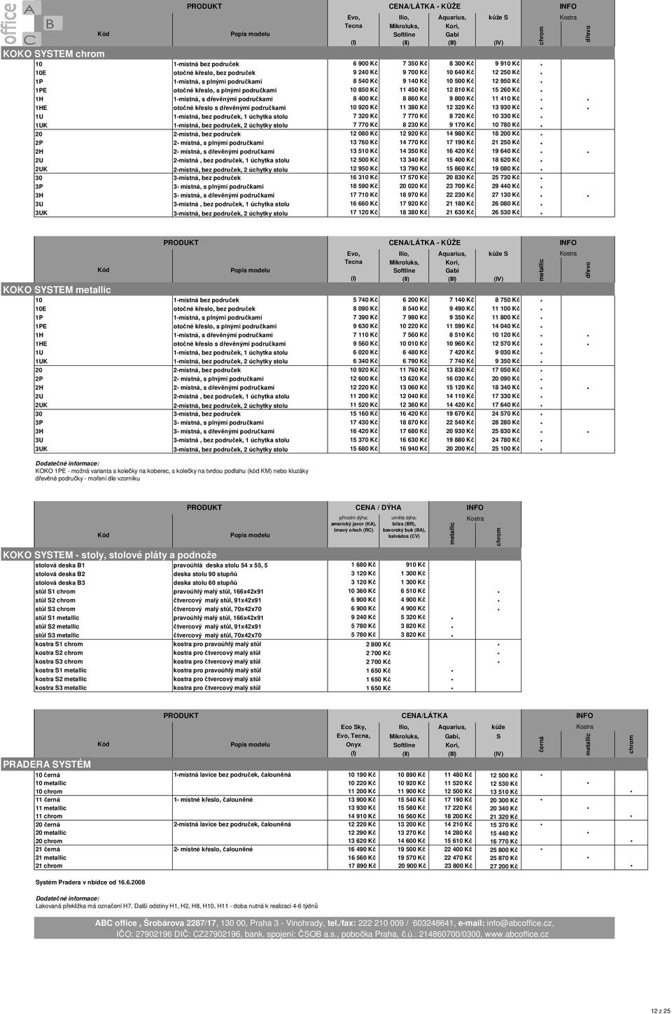 dřevěnými područkami 8 400 Kč 8 860 Kč 9 800 Kč 11 410 Kč 1HE otočné křeslo s dřevěnými područkami 10 920 Kč 11 380 Kč 12 320 Kč 13 930 Kč 1U 1-místná, bez područek, 1 úchytka stolu 7 320 Kč 7 770 Kč