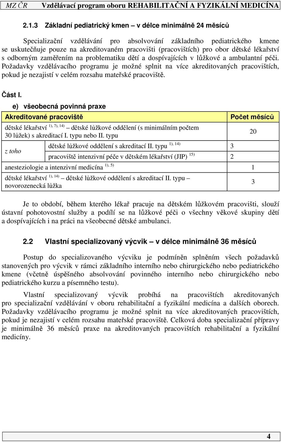 Požadavky vzdělávacího programu je možné splnit na více akreditovaných pracovištích, pokud je nezajistí v celém rozsahu mateřské pracoviště. Část I.