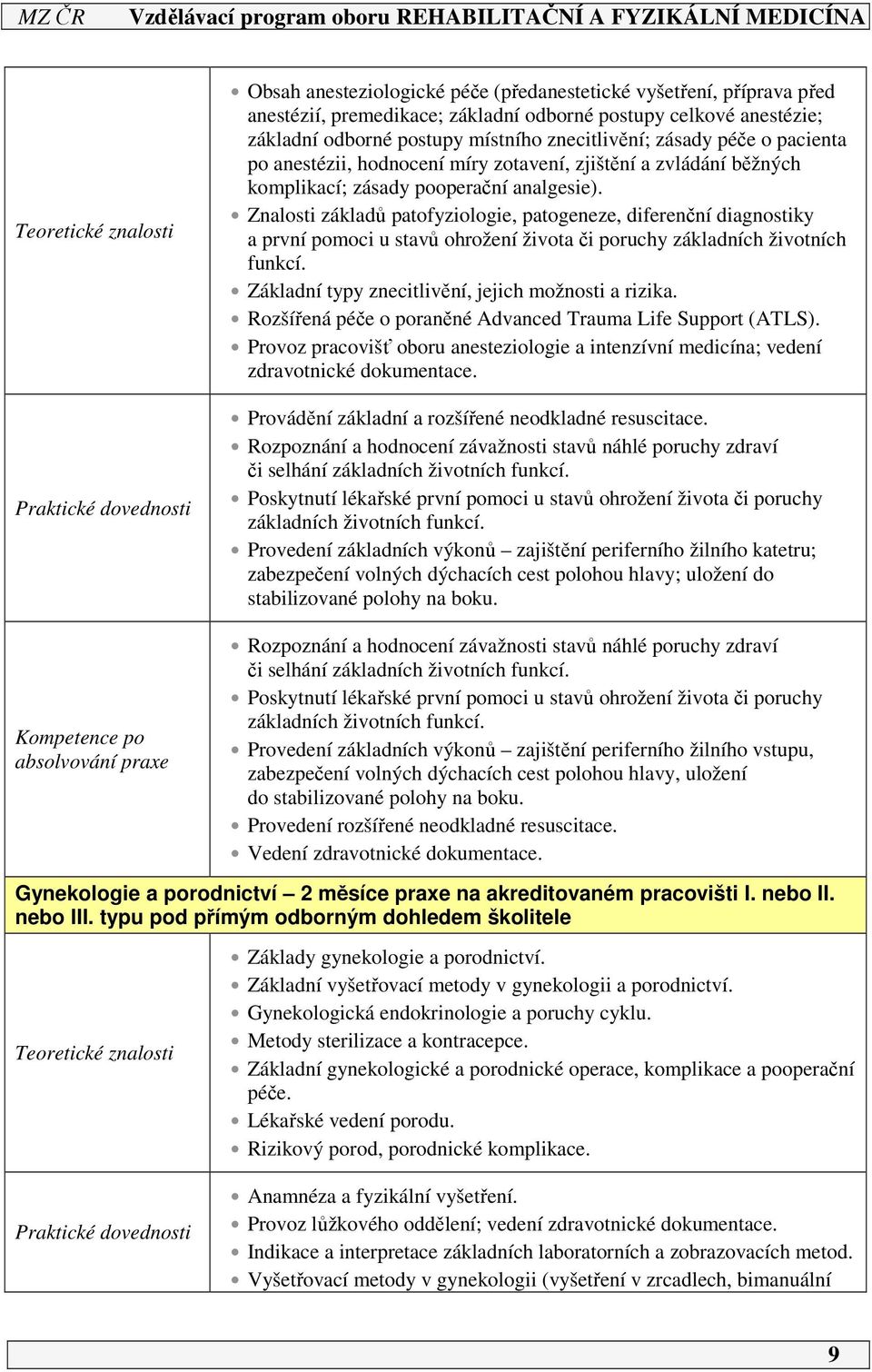 Znalosti základů patofyziologie, patogeneze, diferenční diagnostiky a první pomoci u stavů ohrožení života či poruchy základních životních funkcí. Základní typy znecitlivění, jejich možnosti a rizika.