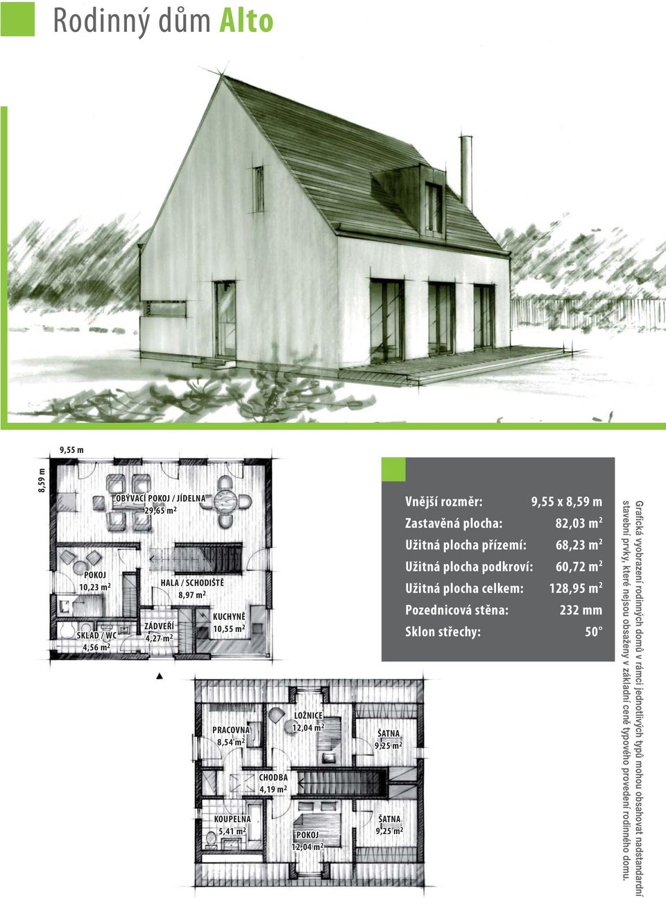 Užitná plocha přízemí: 68,23 m 2 Užitná plocha podkroví: 60,72 m 2 Užitná plocha celkem: 128,95 m 2 Pozednicová stěna: 232 mm Sklon střechy: 50 Grafická