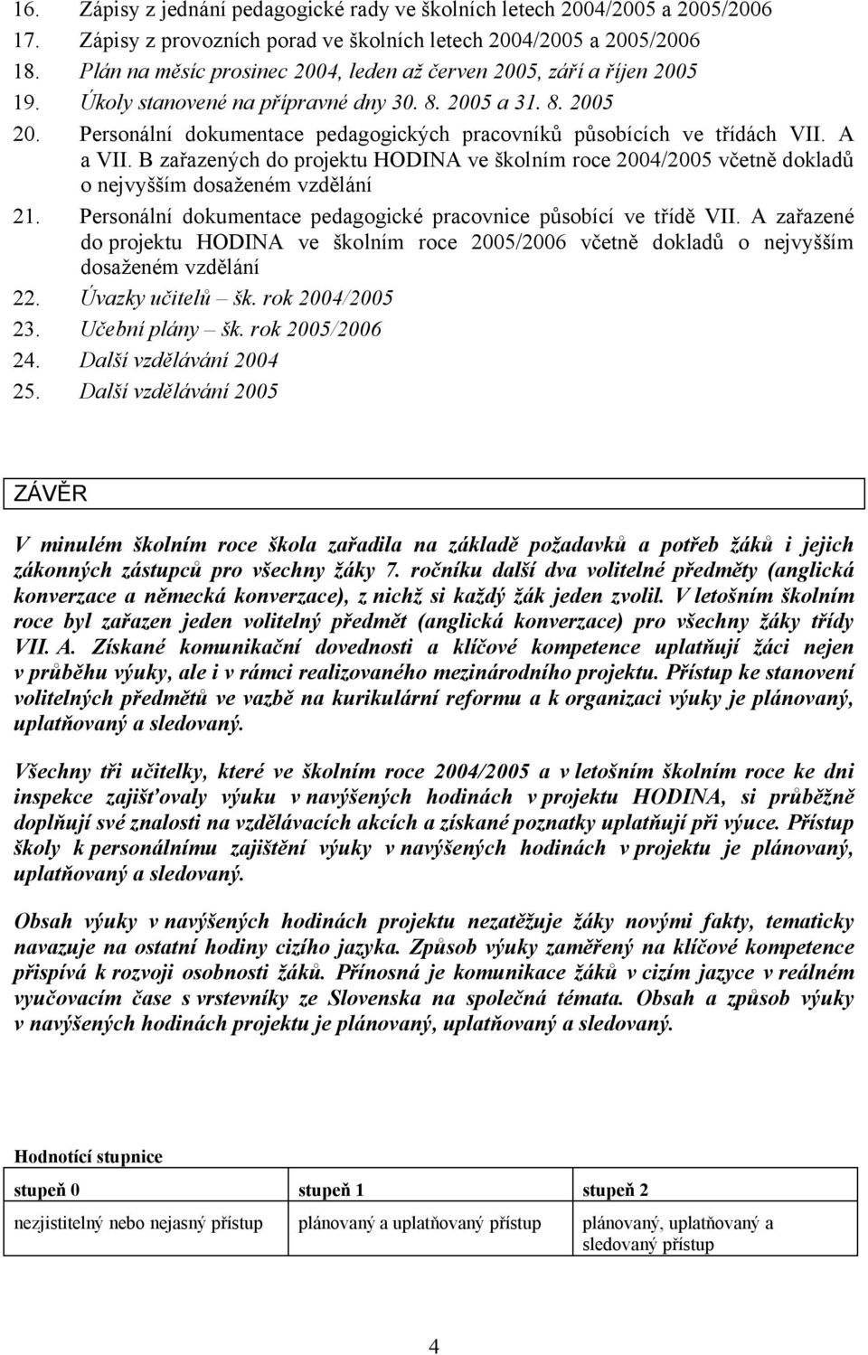 Personální dokumentace pedagogických pracovníků působících ve třídách VII. A a VII. B zařazených do projektu HODINA ve školním roce 2004/2005 včetně dokladů o nejvyšším dosaženém vzdělání 21.