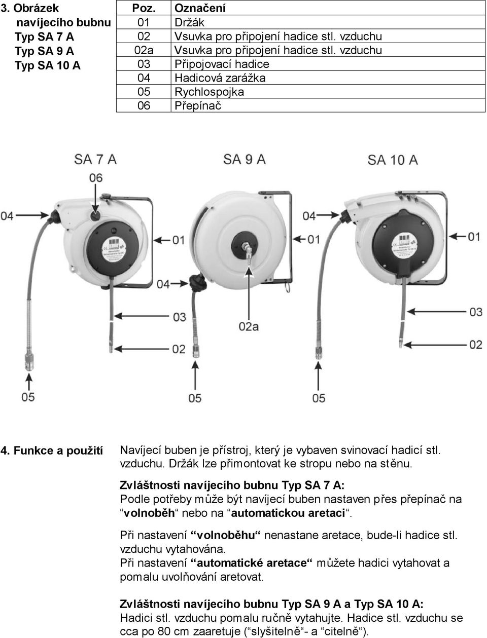 Držák lze přimontovat ke stropu nebo na stěnu. Zvláštnosti navíjecího bubnu Typ SA 7 A: Podle potřeby může být navíjecí buben nastaven přes přepínač na volnoběh nebo na automatickou aretaci.