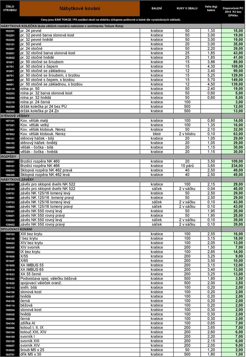 32 otočné barva slonová kost krabice 25 1,85 43,00 192602 pr. 32 otočné hnědé krabice 25 1,85 41,00 81601 pr. 50 otočné se šroubem krabice 15 3,86 89,00 81701 pr.