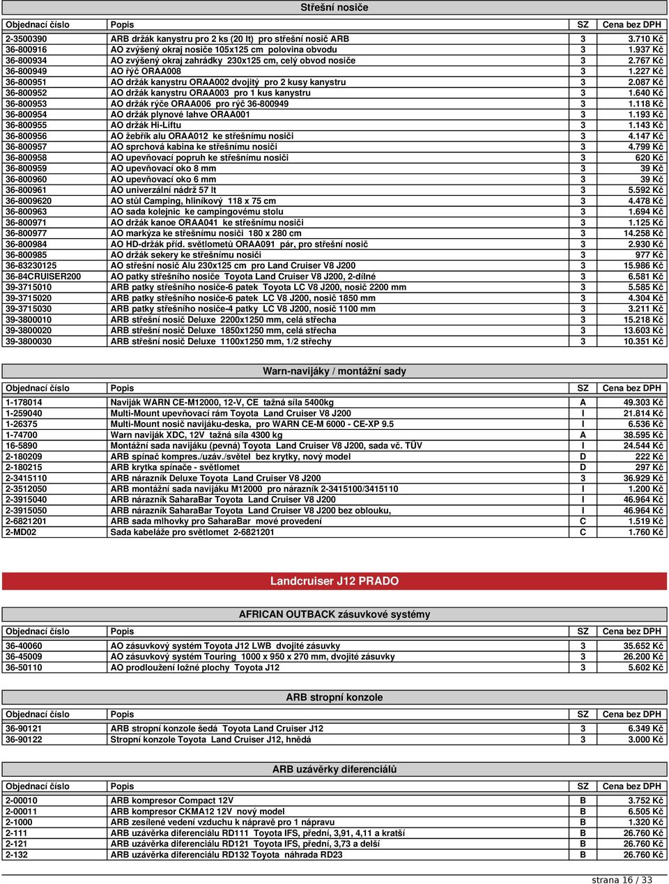 087 Kč 36-800952 AO držák kanystru ORAA003 pro 1 kus kanystru 3 1.640 Kč 36-800953 AO držák rýče ORAA006 pro rýč 36-800949 3 1.118 Kč 36-800954 AO držák plynové lahve ORAA001 3 1.