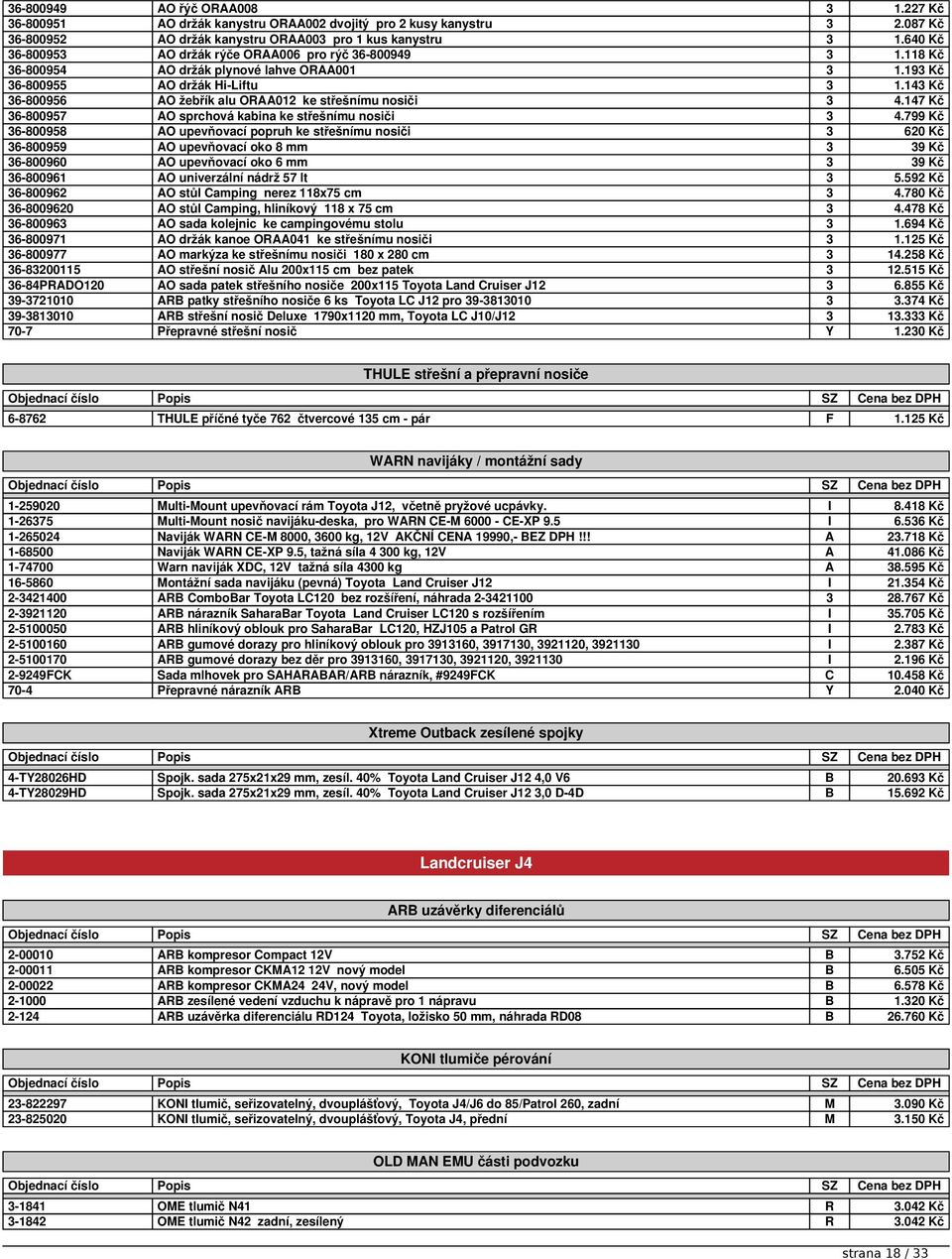 143 Kč 36-800956 AO žebřík alu ORAA012 ke střešnímu nosiči 3 4.147 Kč 36-800957 AO sprchová kabina ke střešnímu nosiči 3 4.