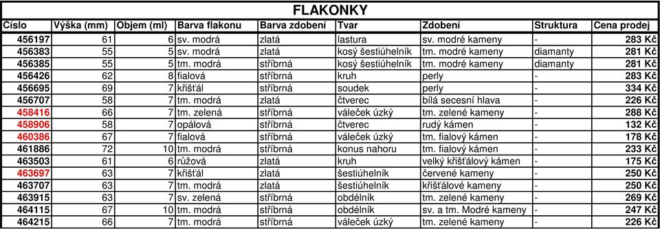 modrá zlatá čtverec bílá secesní hlava - 226 Kč 458416 66 7 tm. zelená stříbrná váleček úzký tm.