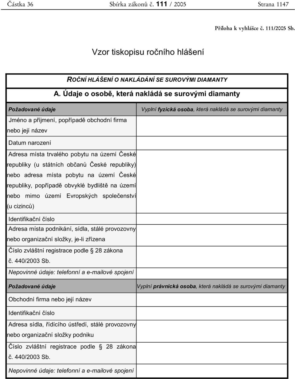 Adresa místa trvalého pobytu na území eské republiky (u státních ob an eské republiky) nebo adresa místa pobytu na území eské republiky, pop ípad obvyklé bydlišt na území nebo mimo území Evropských