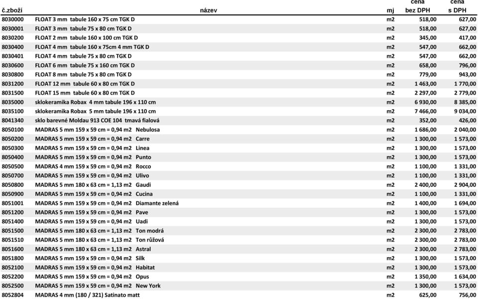 x 80 cm TGK D m2 779,00 943,00 8031200 FLOAT 12 mm tabule 60 x 80 cm TGK D m2 8031500 FLOAT 15 mm tabule 60 x 80 cm TGK D m2 8035000 sklokeramika Robax 4 mm tabule 196 x 110 cm m2 8035100