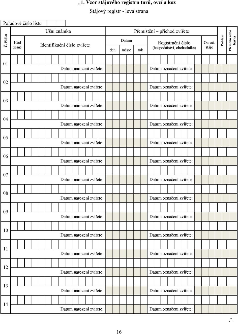 stáje Pohlaví Plemeno nebo barva 01 Datum narození zvířete: Datum označení zvířete: 02 Datum narození zvířete: Datum označení zvířete: 03 Datum narození zvířete: Datum označení zvířete: 04 Datum